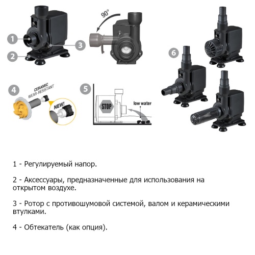 Помпа погружная для аквариума Newa Jet NJ4500 многофункциональная