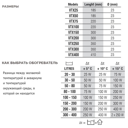 Нагреватель для аквариума Newa Therm VTX200 220-240V 50Hz 200W с терморегулятором автоматический 80-