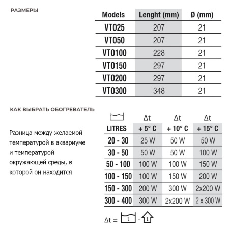 Нагреватель для воды аквариума Newa Therm Eco VTO150 220-240V 50Hz 150W с терморегулятором автоматич