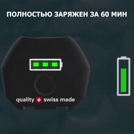 Машинка Heiniger Opal Special Edition для стрижки собак, лошадей, коров с 2-я аккумуляторами и лезви