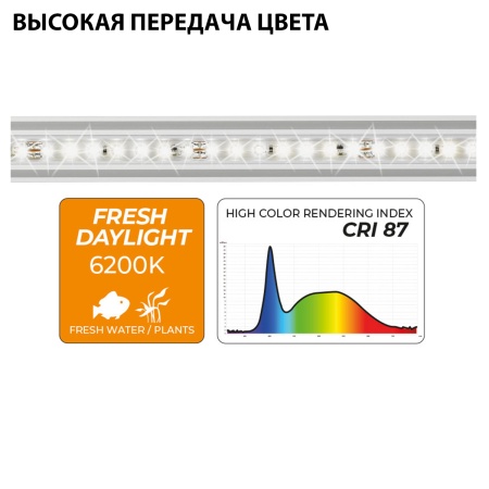 Лампа светодиодная NEWA slim LED Daylight 228, CRI 87, дневной свет для аквариума 3,12 W, 246-310 мм